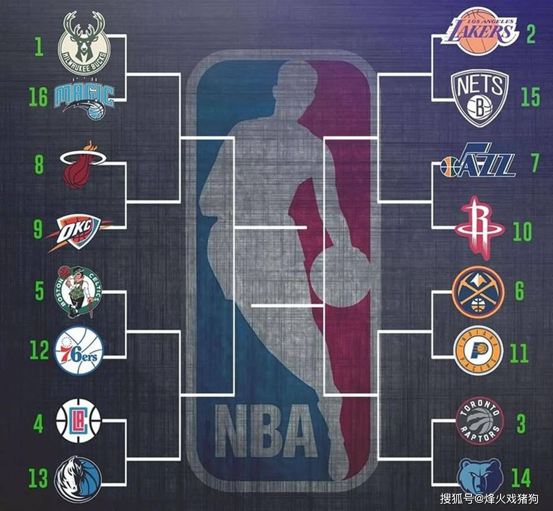 骑士和雷霆 骑士和雷霆